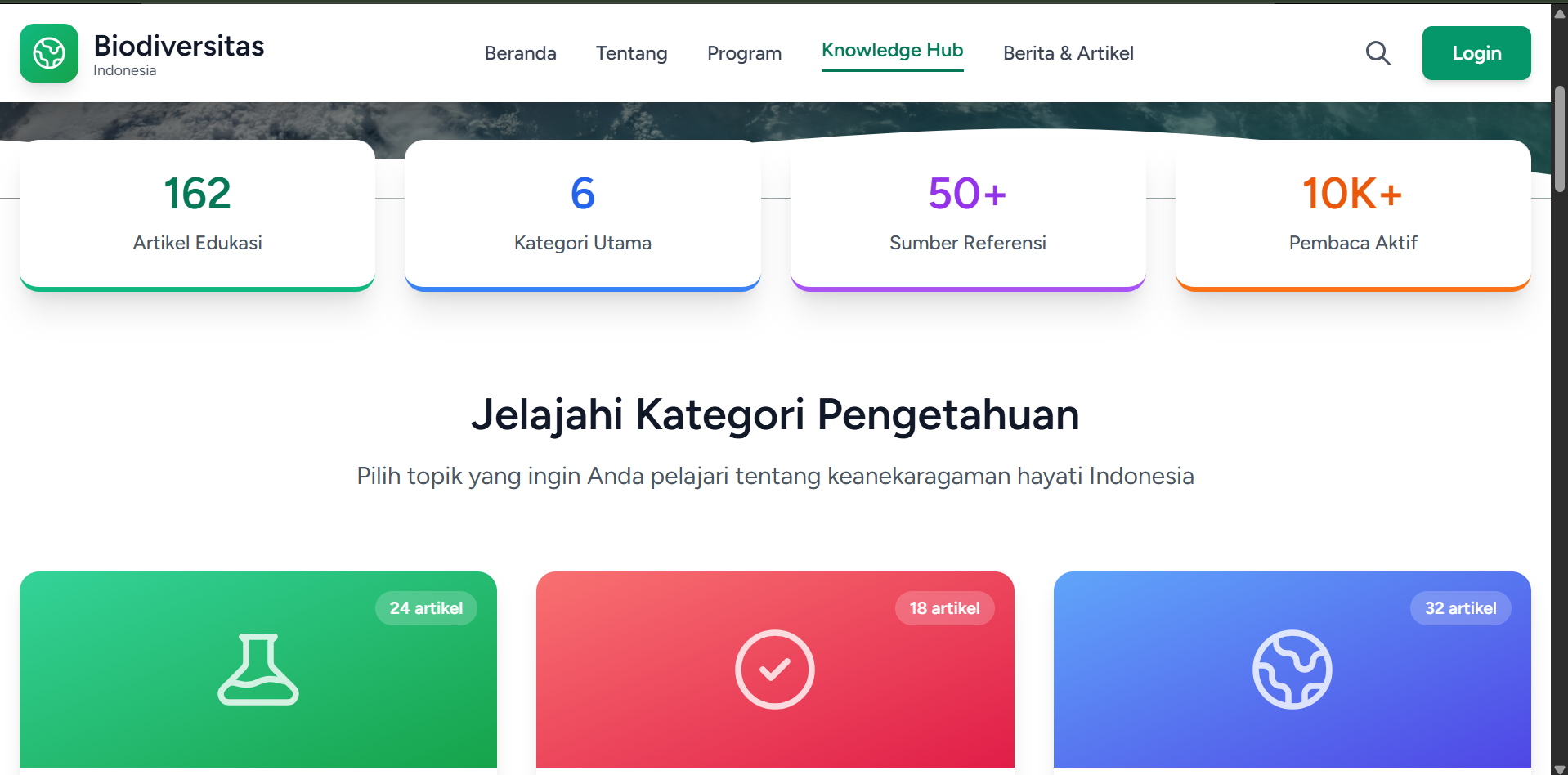Dokumentasi biodiversitas indonesia